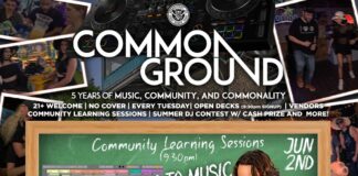 Weekly Round-up – June 1st – 6th